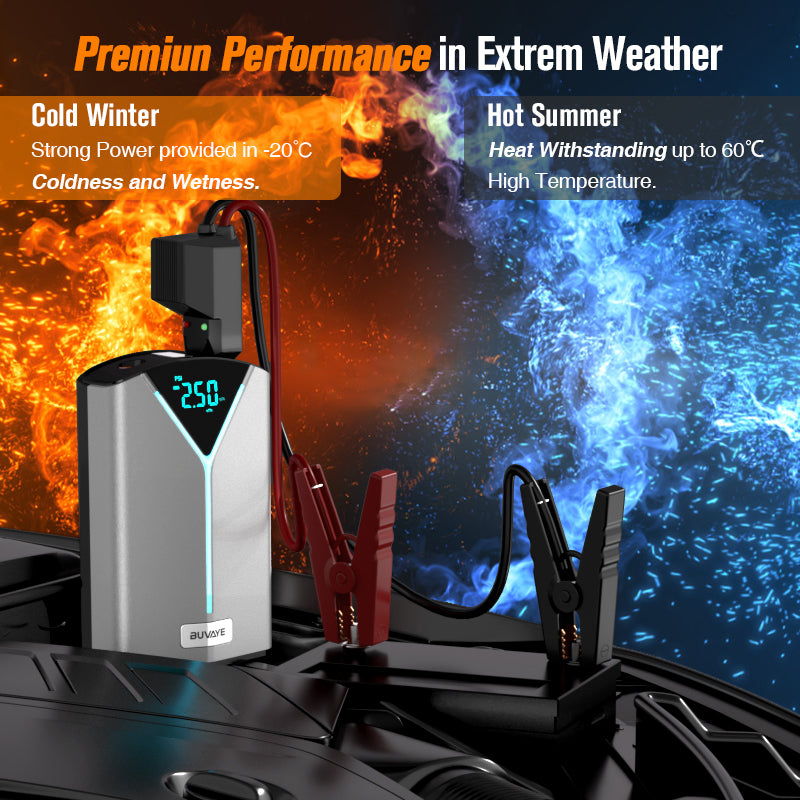 BUVAYE MY03 Car Battery Jump Starter Inflatable Pump Power Bank LED Lighting Portable 4 In 1 Car Booster Air Compressor for 12V Cars