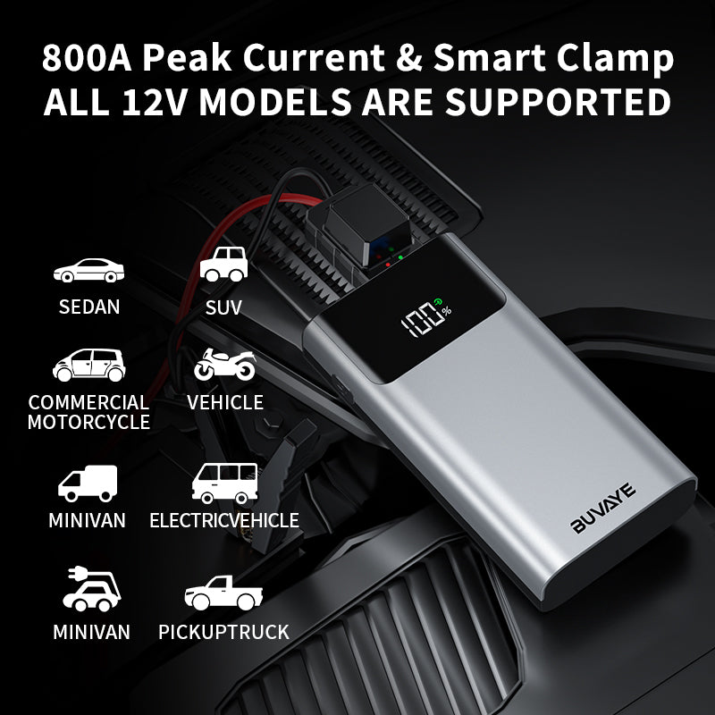 BUVAYE QS001 Car Jump Starter 3 In 1 Portable Car Battery Booster Power Bank LED Lighting Small Battery Starter Device For 12V Cars